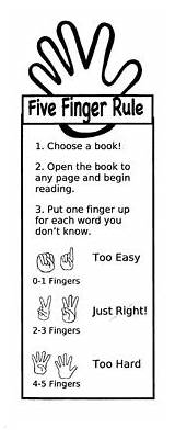 Five Finger Rule Read Bookmark Write Favorite Find Book Bulletin Bookmarks Board sketch template