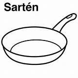 Utensilios Sartenes Sarten Pintar Cafetera sketch template