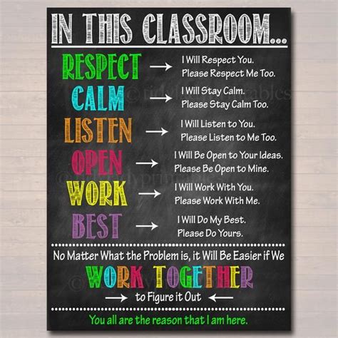 In This Classroom Classroom Expectations Rules