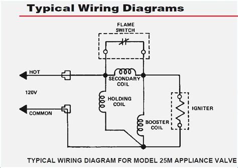 wire solenoid valve wiring diagram