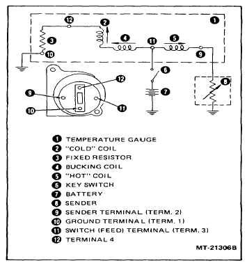 water temperature gauge wiring diagram