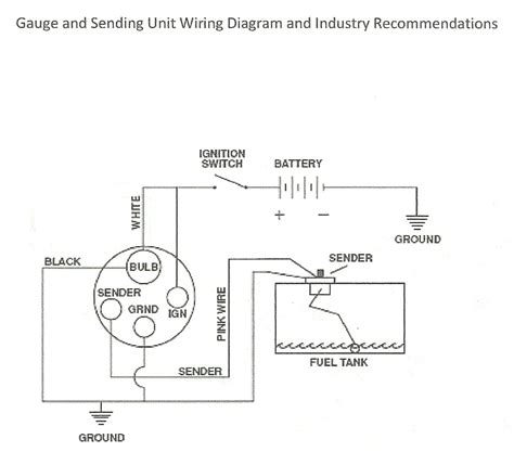 sending unit wiring diagram organicic