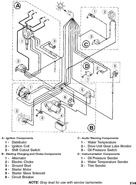 outstanding mercruiser trim solenoid wiring diagram atwood water heater