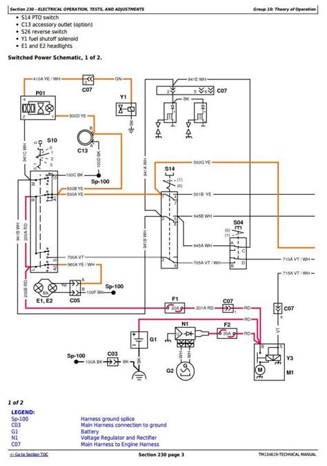 john deere lx wiring diagram general wiring diagram
