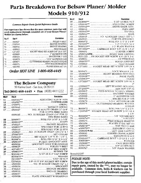 parts list