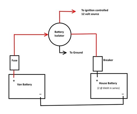rv battery isolator wiring diagram wiring diagram