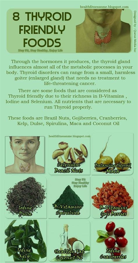 thyroid thyroid friendly foods thyroid healthy thyroid