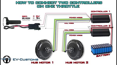 xiaomi  dual motor   add   hub motor upgrade page  scooter talk