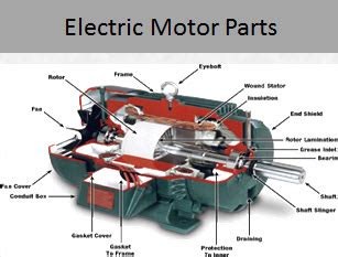 electric motor products houston motor  controlhouston motor control