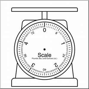 printable kitchen scale faces yahoo image search results