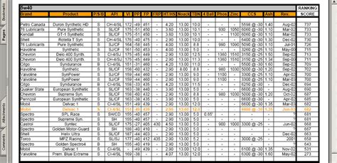 yanmar oil filter compatibility chart