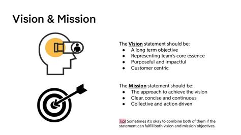 team vision strategy