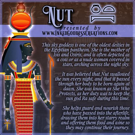 february 23rd is the ancient egyptian day of nut in 2021 divine