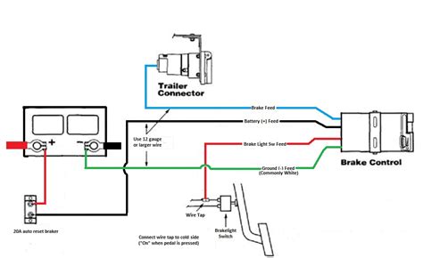 trailer wiring question dodgeforumcom