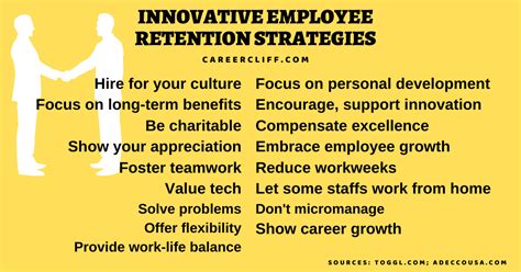 innovative employee retention strategies  future careercliff