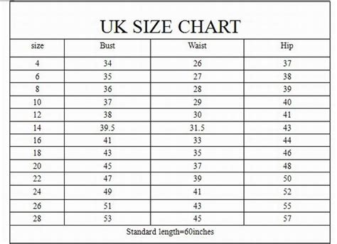 wedding dress sizes chart