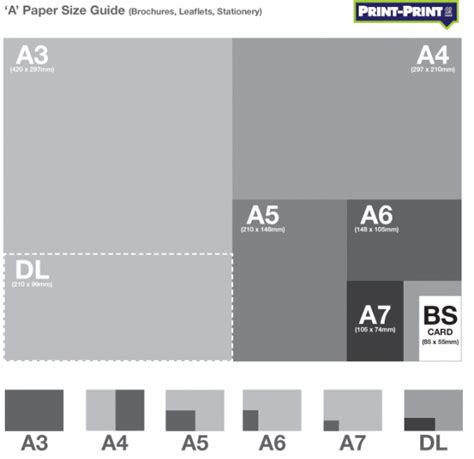 page size guide print print print marketing blog