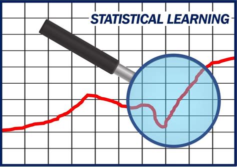 statistical learning definition  examples