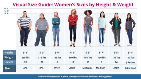 womens size chart conversion fitting sizes