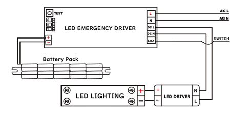 maxw full power emergency led lamps battery backup kit solution