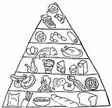 Ausmalbilder Lebensmittel Lebensmittelpyramide Pyramid Pages6 Lagz Colouring Rheinland Pfalz sketch template