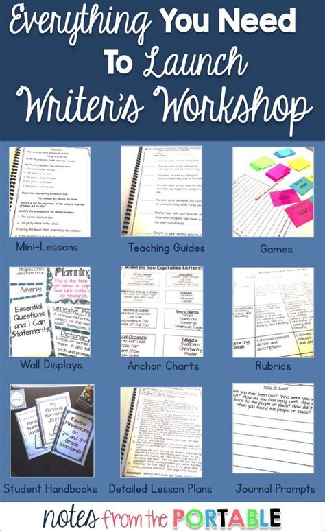 ready  launch  writers workshop  units  guide