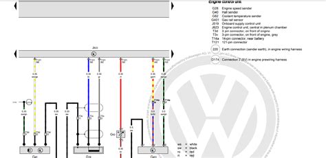 golf mk ecu wiring diagram wiring diagram