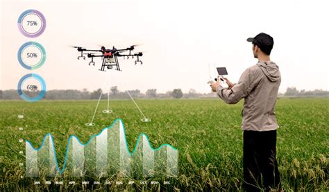 drones  crop monitoring  management  agrotech daily