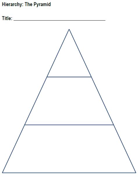 blank pyramid charts  printable graphic organizers  teachers