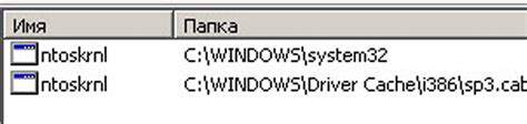 Появление ошибки ntoskrnl exe исправление синего экрана на windows 10