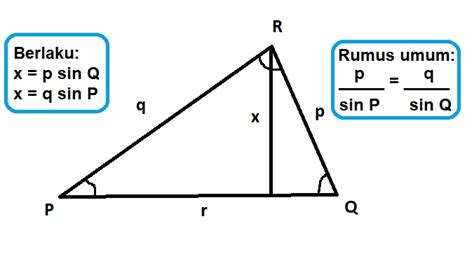 menentukan rumus fungsi sudut rumus segitiga trigonometri