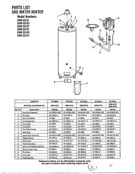 rheem tankless water heater parts diagram reviewmotorsco