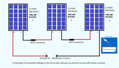 solar panel wiring regulations ebl schaltplan schaudt wohnmobil solar energy installation panel