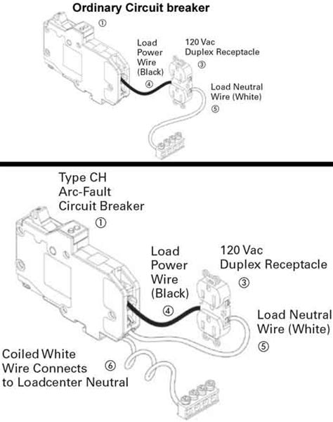 single pole gfci breaker wiring diagram