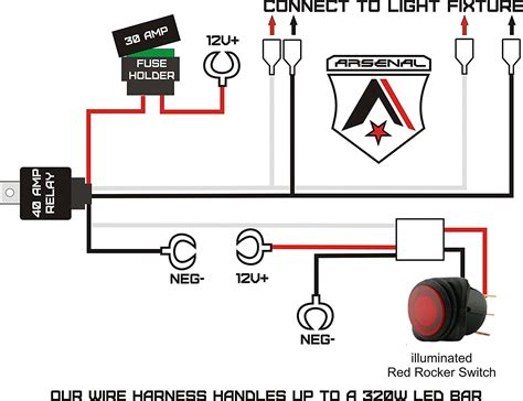 led light bar wiring diagram  relay shelly lighting