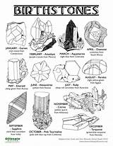 Birthstones Geology Gillespie sketch template
