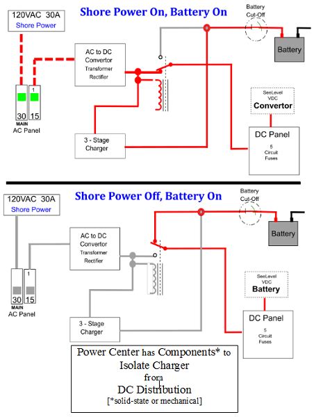 wfco wf  p wiring diagram diagram resource