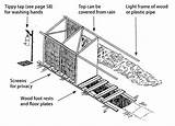 Emergency Basics Sanitation Part Sewage Hesperian Source sketch template