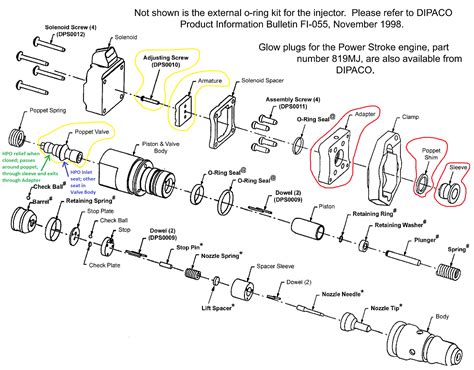 injector troubleshooting ford truck enthusiasts forums