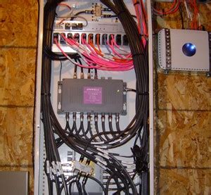 coax cat fiber optic wiring box