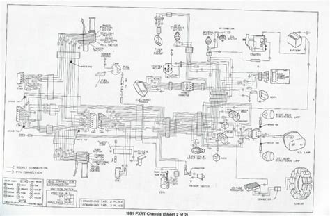 harley davidson ultra classic wiring diagram wiring diagram ideas