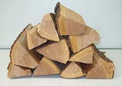 rueyada odun goermek ne anlama gelir