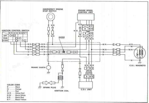 coolster wiring diagram