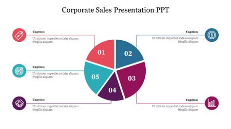 appearance corporate sales   diagram