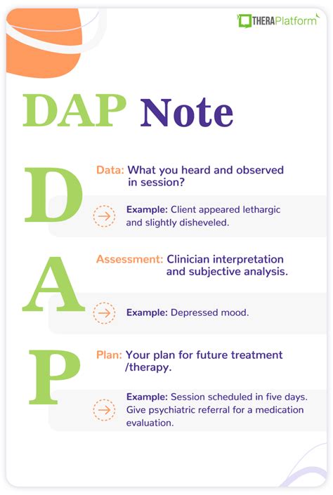 dap notes