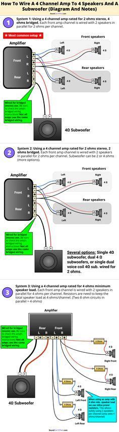 heres  helpful guide  show     wire     speakers