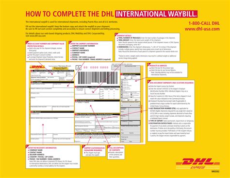 dhl bill  lading form invoice template