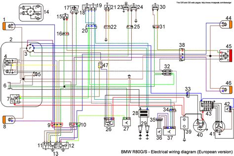 Motorcycle Wiring Diagram Easy Explanation