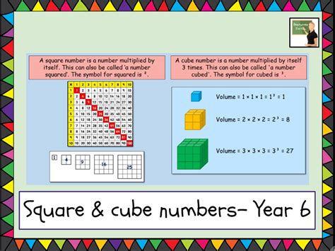 maths square and cube numbers year 6 teaching resources