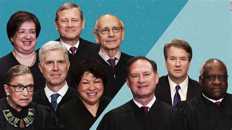 lgbtq rights expanded by two conservative supreme court justices